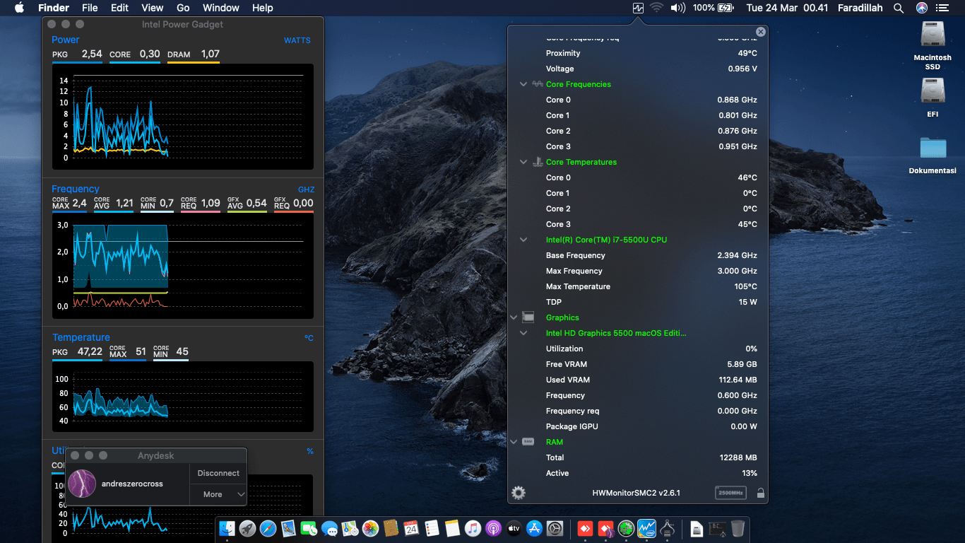 Asus A455LN WX030D [Broadwell   Intel HD 5500] 3